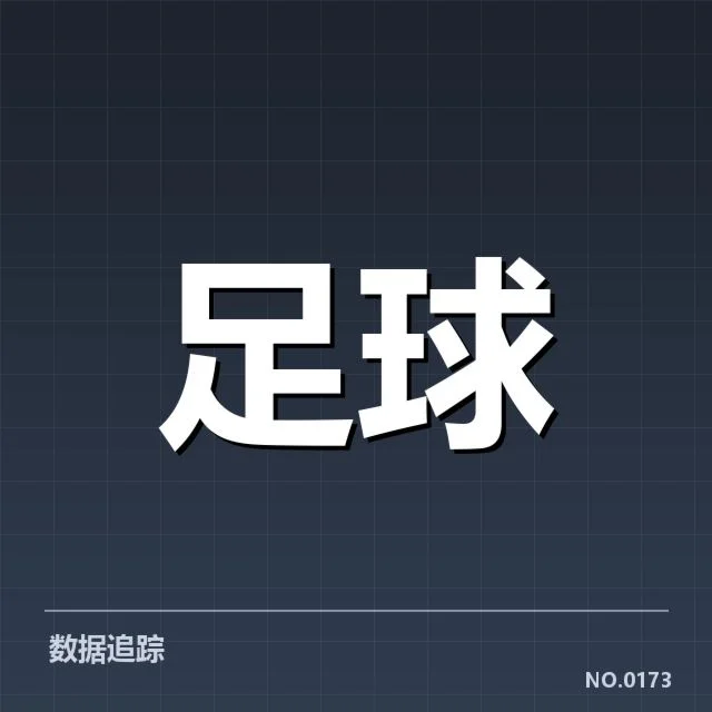 哥本哈根锋线现有球员与赛程确认