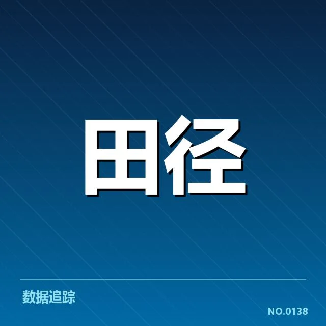 确认参与重组的教练及任务分配